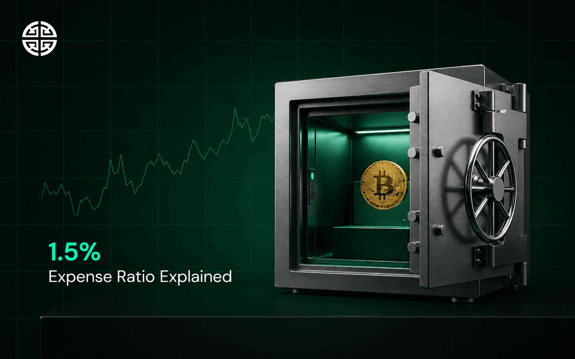 What a 1.5% crypto expense ratio actually buys you